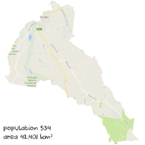 Science Tutoring Near Me